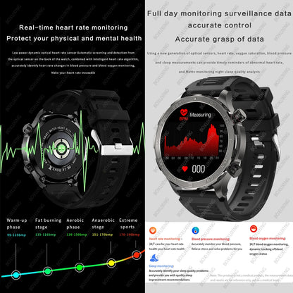 2024 New For Huawei GPS Smart Watch Men Bluetooth Call Sport Waterproof Watches Heart Rate NFC Compass Altituden Smartwatch Man